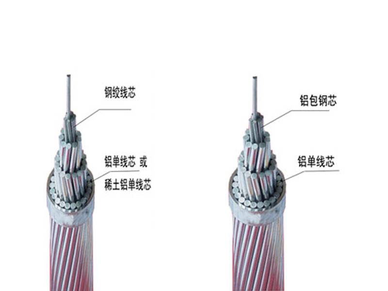 Konzentrisch verseilter Runddraht-Freileitungsleiter