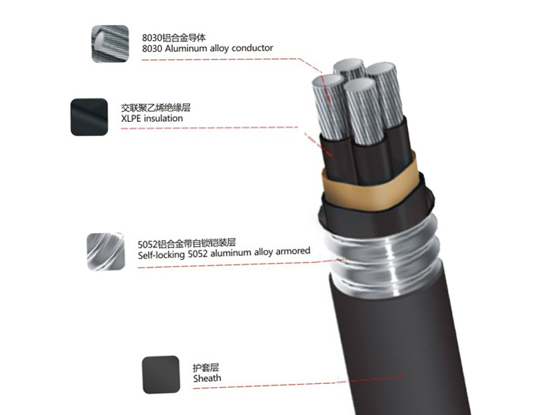 Nennspannung 0,6 kV, 1 kV, Leiter aus Aluminiumlegierung, vernetztes Polyethylen-isoliertes Kabel