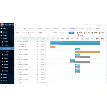 Plateforme de Chaîne de Production