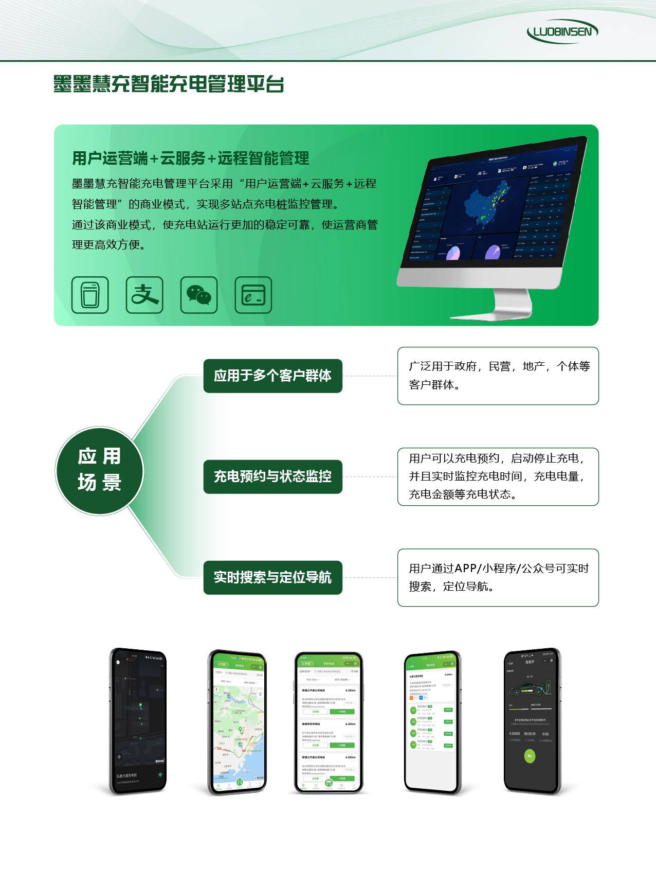 墨墨慧充智能充电管理平台充电平台云平台智能管理