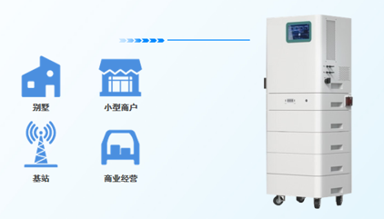 Inversor de Armazenamento de Energia de Alta Tensão Empilhável