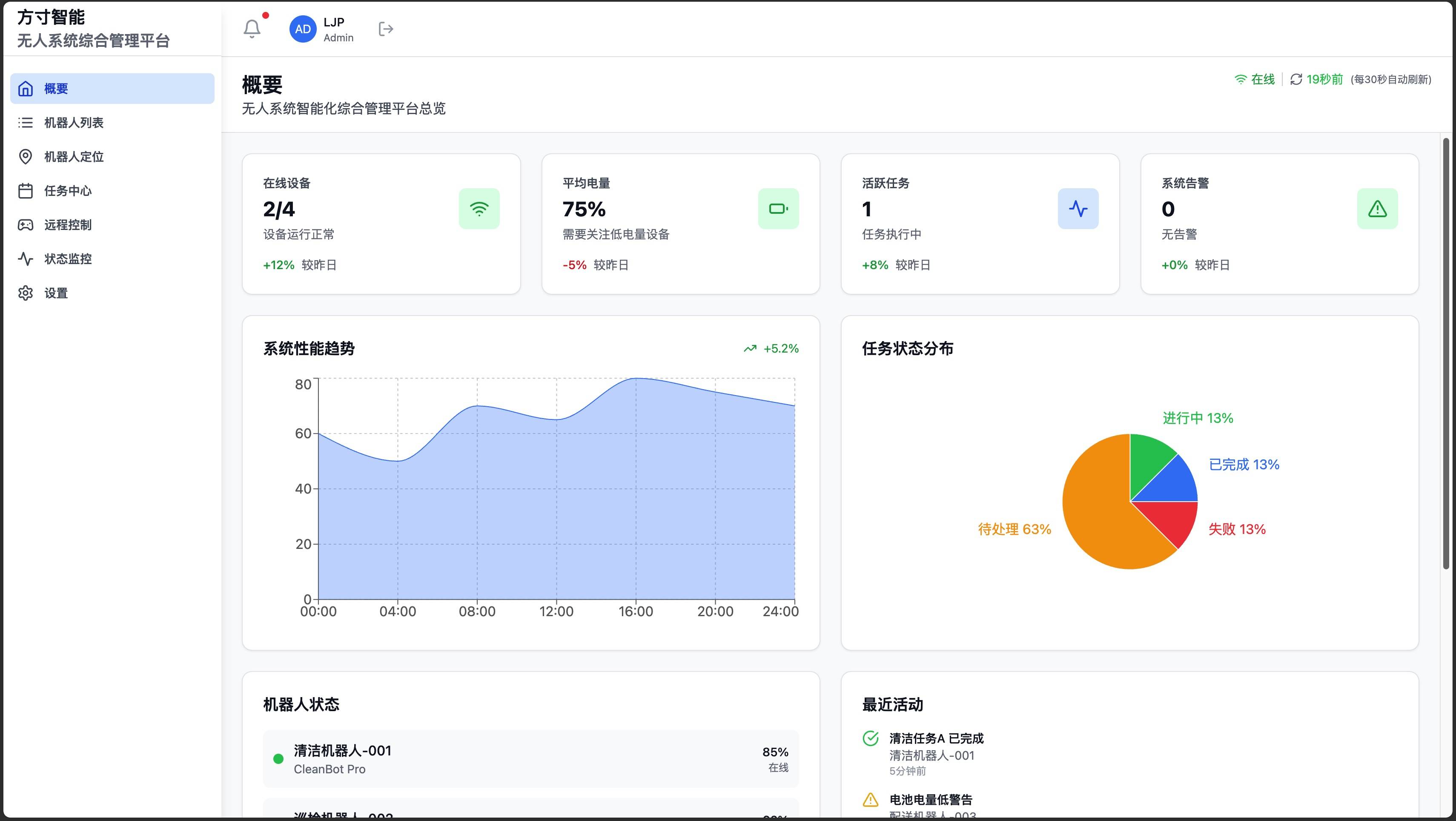 机器人管理平台