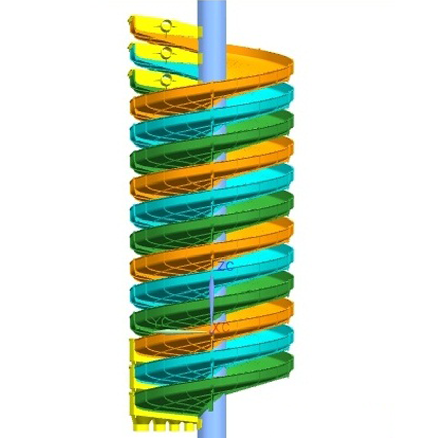 H type spiral chute