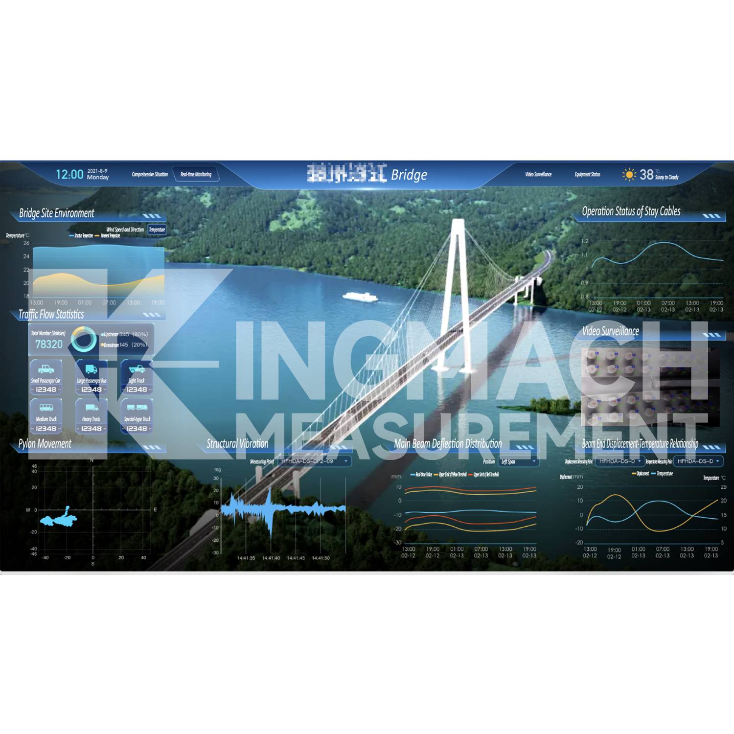 监测系统软件平台