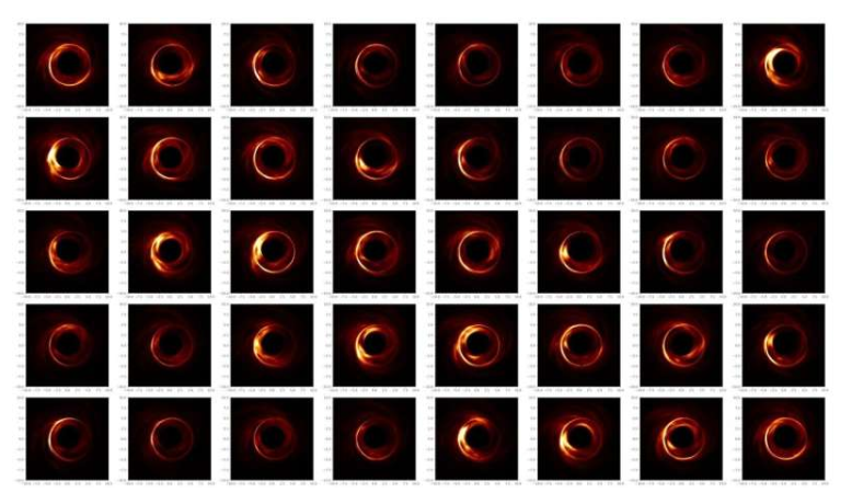 一系列模拟海沃德黑洞旋转的快照。