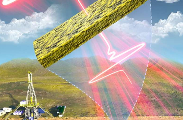 研究人员全面综述了太赫兹光谱技术在油页岩表征和评价中的应用。