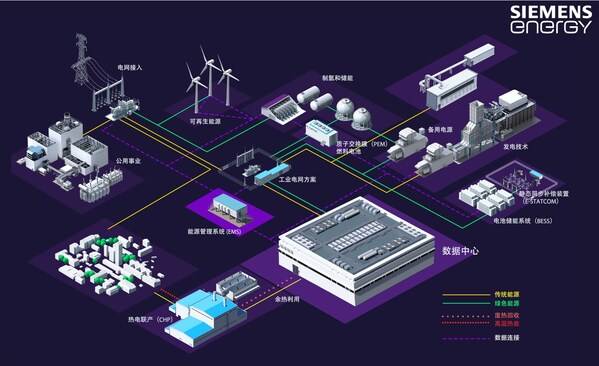 同步辐射实验示意图。纳米级X射线束在室温下进行电化学循环时，穿透并扫描聚合物电解质。