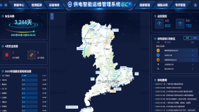 Intelligentes System für Betrieb und Instandhaltung von Stromversorgungsanlagen