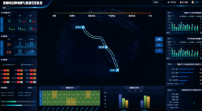 System zur Vorhersage von Fehlern und zur Zustandsüberwachung von Freileitungen