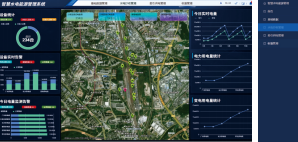 Intelligentes Wasserkraft-Energiemanagementsystem