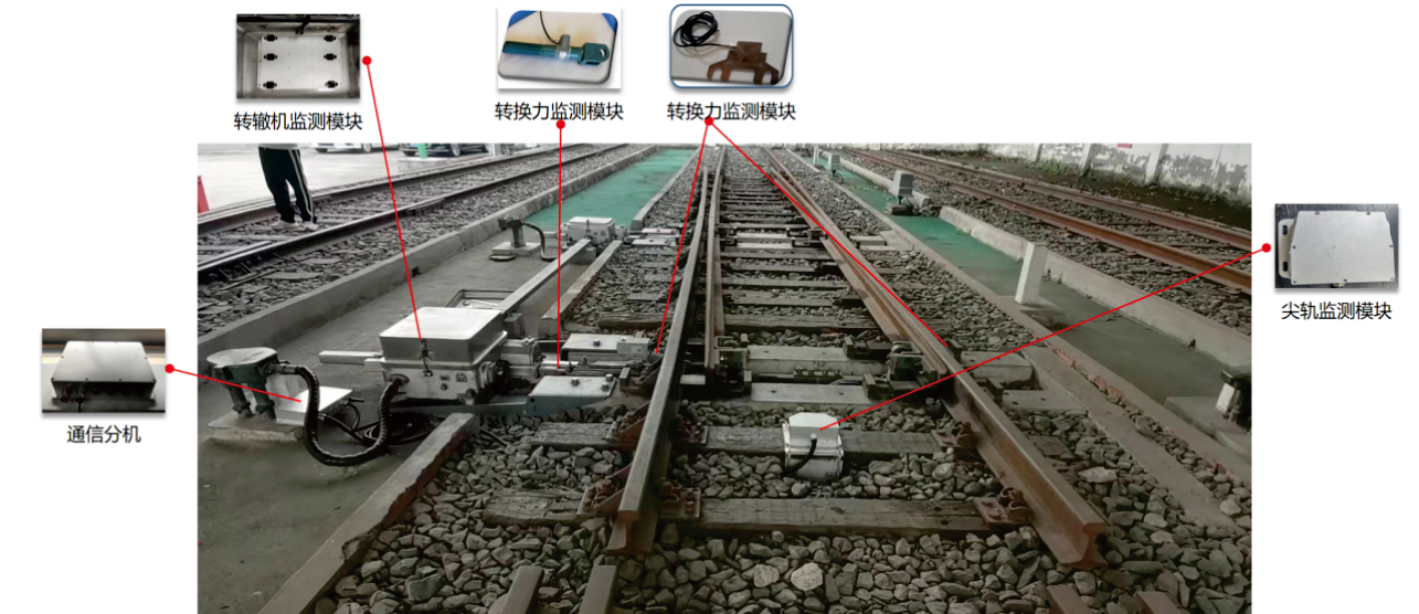Intelligentes, integriertes Überwachungs- und Diagnosesystem für Weichenantriebe im Außenbereich