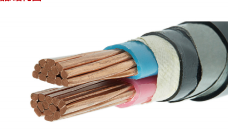 Cabo DC de Dois Núcleos sem Preenchimento para Sistema Fotovoltaico