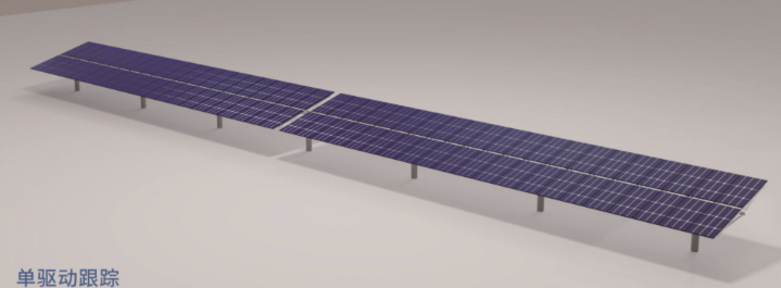Sistema de rastreamento horizontal de eixo único de linha única Synwell (SW-H1-TRK)