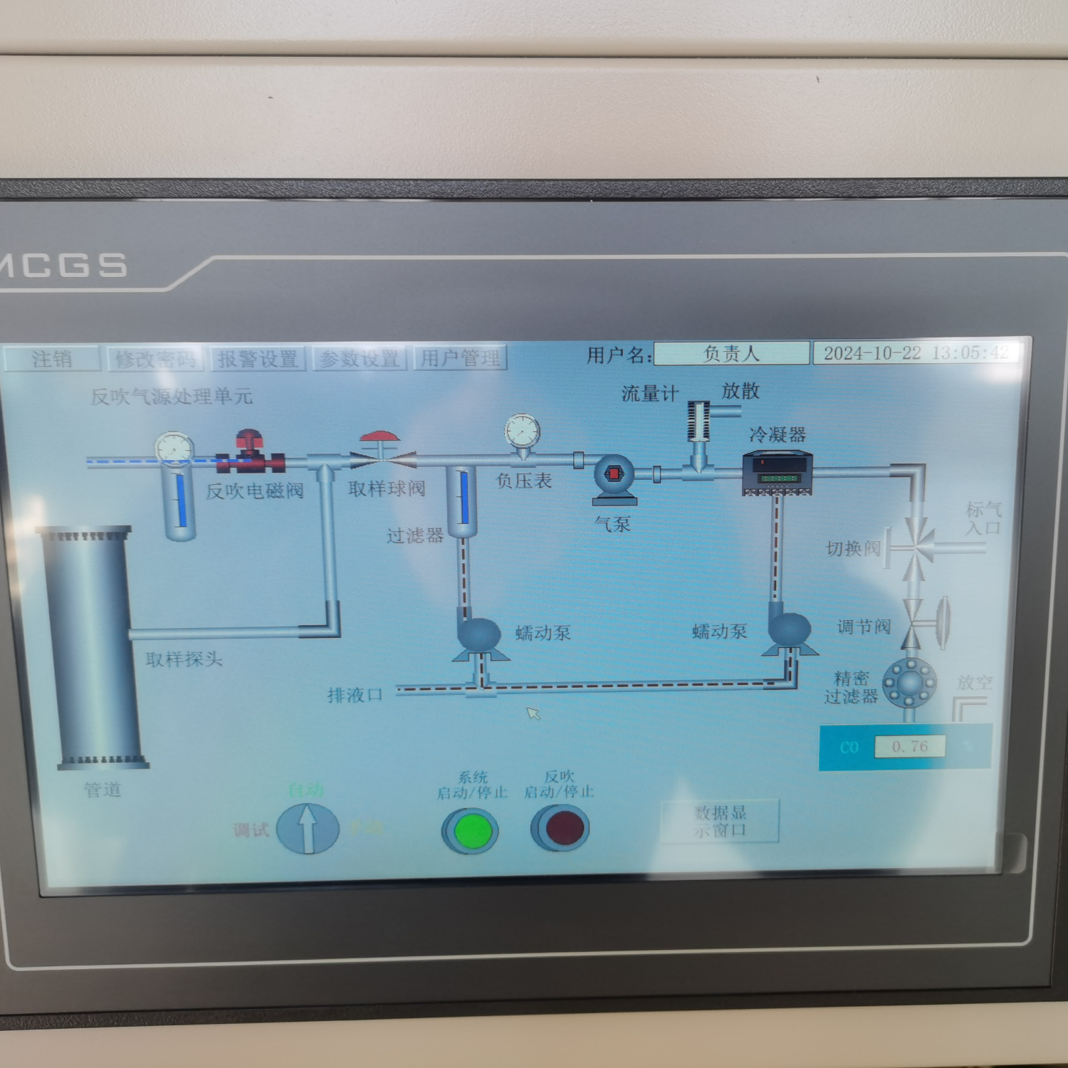 高炉喷煤气体在线分析仪（CO  O2）