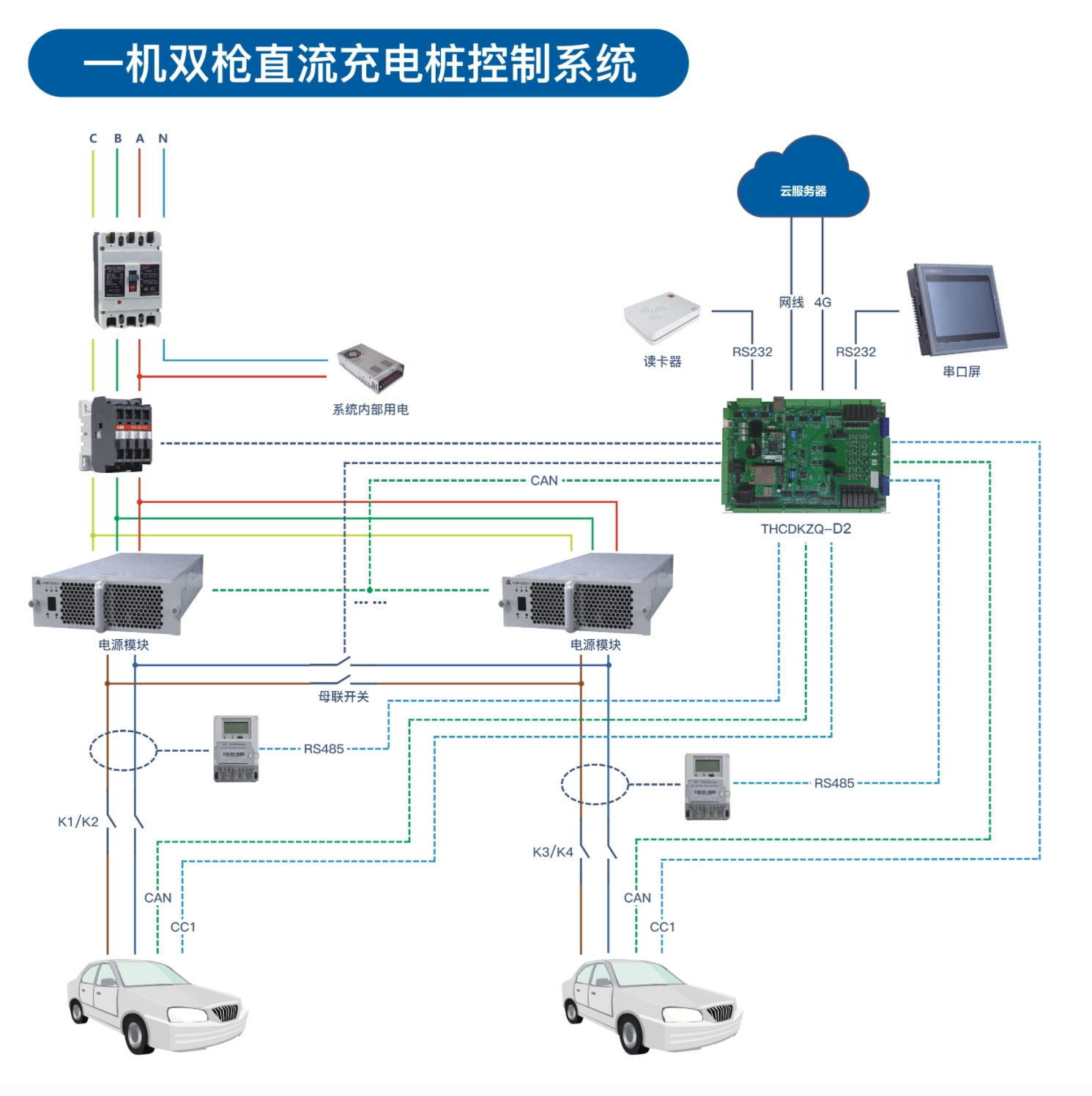通合科技充电桩解决方案