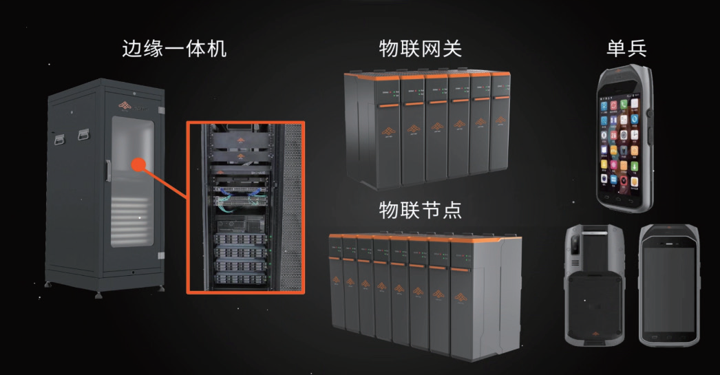 Estação Inteligente / Cérebro Urbano