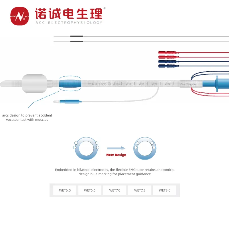 Soluciones de Iom de Precisión: Garantía de Calidad para Procedimientos Quirúrgicos Precisos