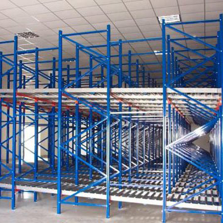 后推式货架系统