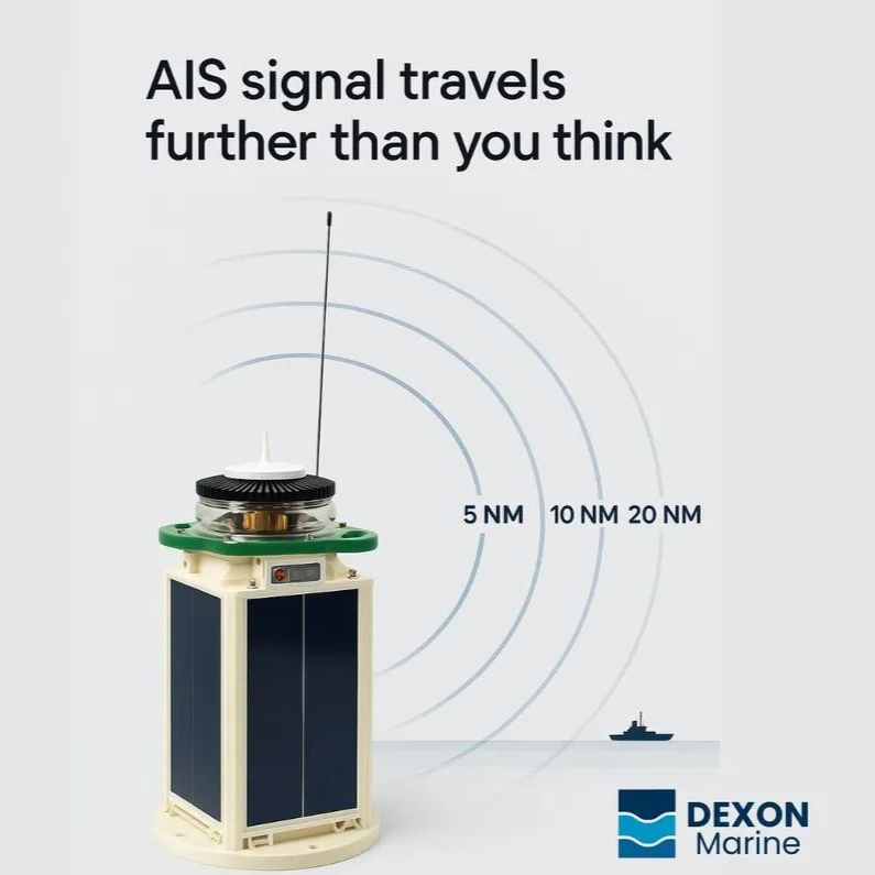 20海里太阳能AIS导航灯IP68