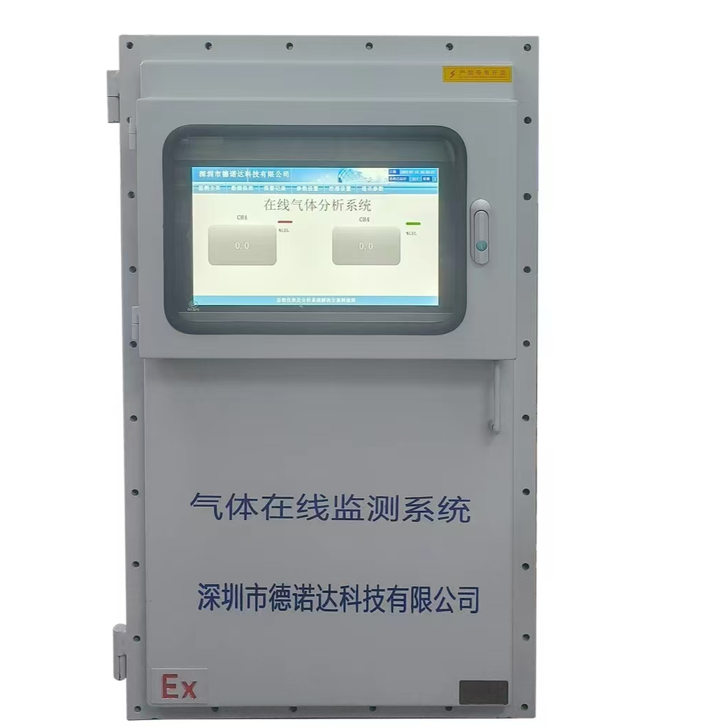 一氧化碳分析仪