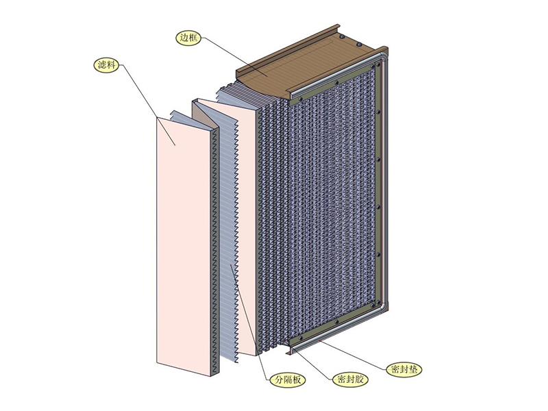 有隔板高效空气过滤器