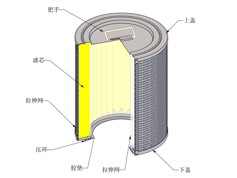 圆形低效过滤器