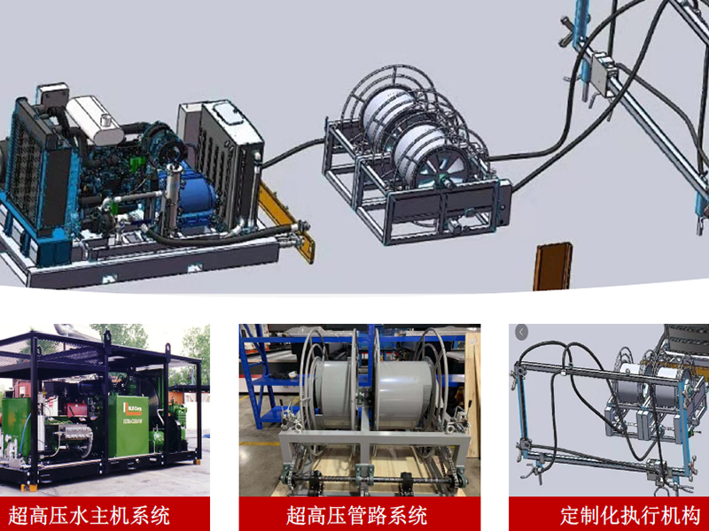 进水格栅滑道清洗