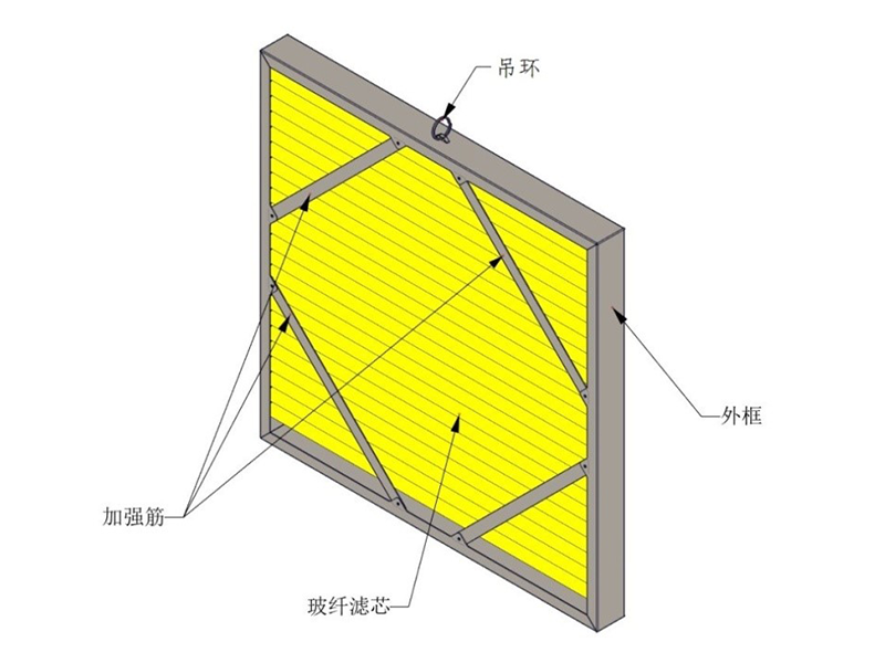 玻璃纤维低效过滤器