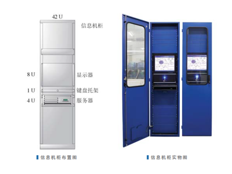 数据采集及信息管理机柜与软件