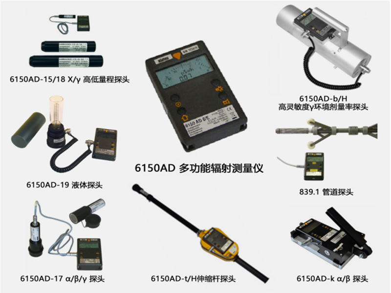 6150AD多功能辐射测量仪