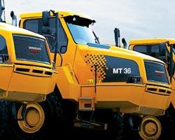 工程机械Moxy MT36