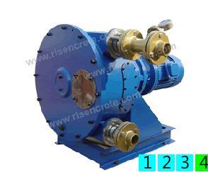 RH系列工业软管泵