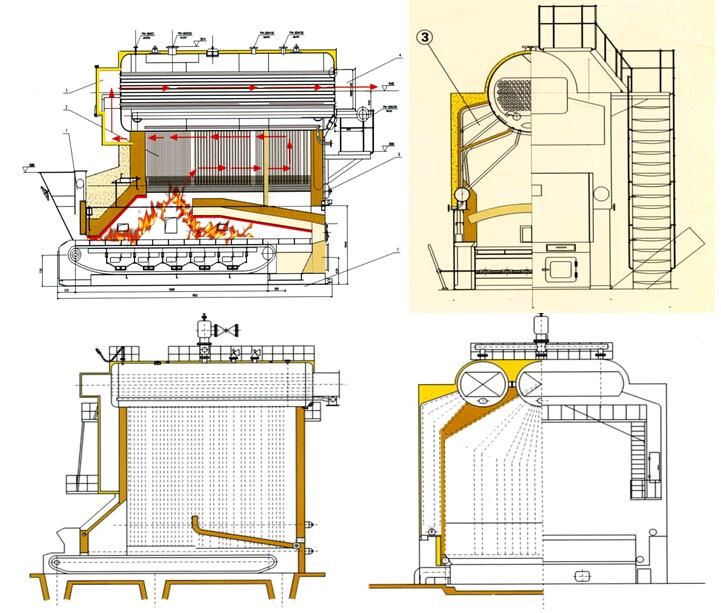 生物质蒸汽锅炉