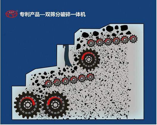 双筛双破一体机