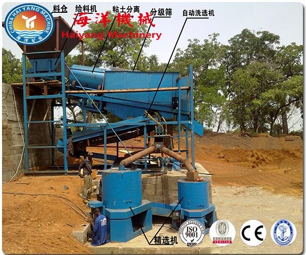 陆地选金设备