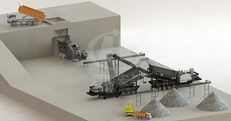 移动颚式破碎站