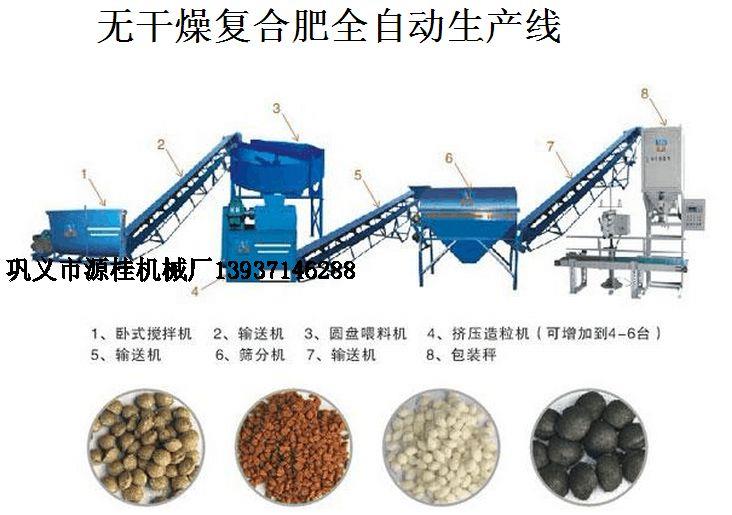 无干燥有机复合肥生产线