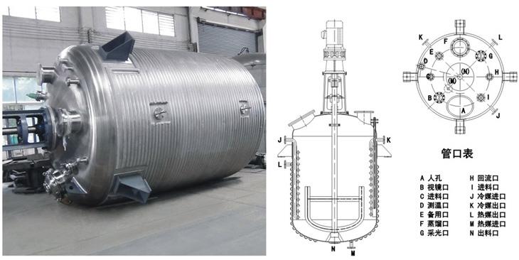 外盘管加热反应釜