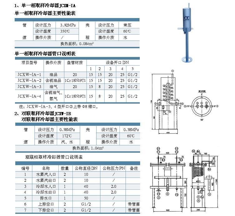 JCXW型取样冷却器