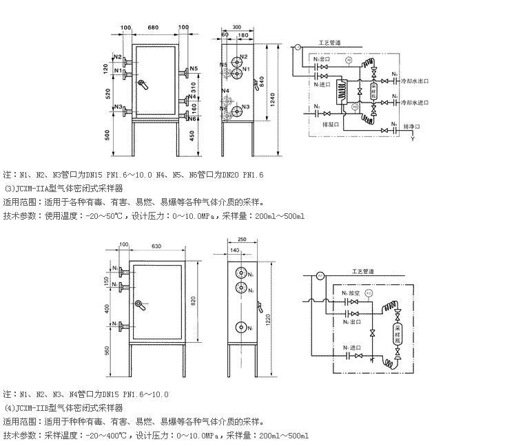 JCXM型密闭式采样器