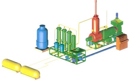 连续式废塑料、废机油炼油设备