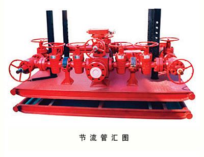 节流压井管汇
