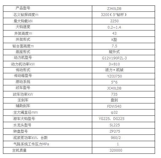 ZJ40LDB型4000米橇装钻机
