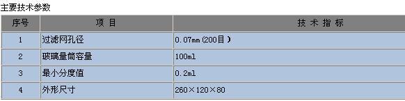 ZNH-1泥浆含砂量测定仪 石油、泥浆分析仪器