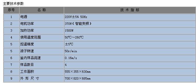 GRL-5型滚子加热炉 石油、泥浆分析仪器
