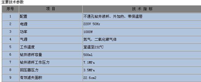 GGS71-A高温高压滤失仪