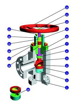 手动孔板节流阀