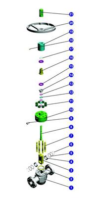 手动明杆平板闸阀