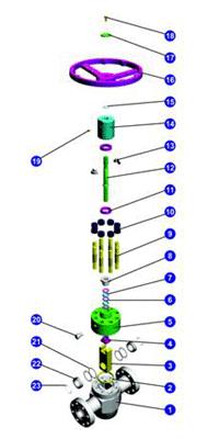 手动暗杆平板闸阀