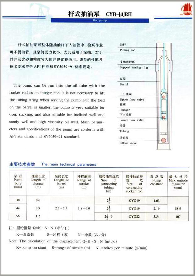 杆式抽油泵系列